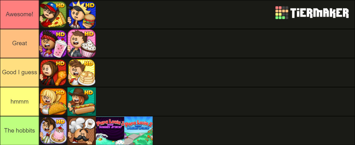 tikermaker papa louie by julinhafidelis on DeviantArt