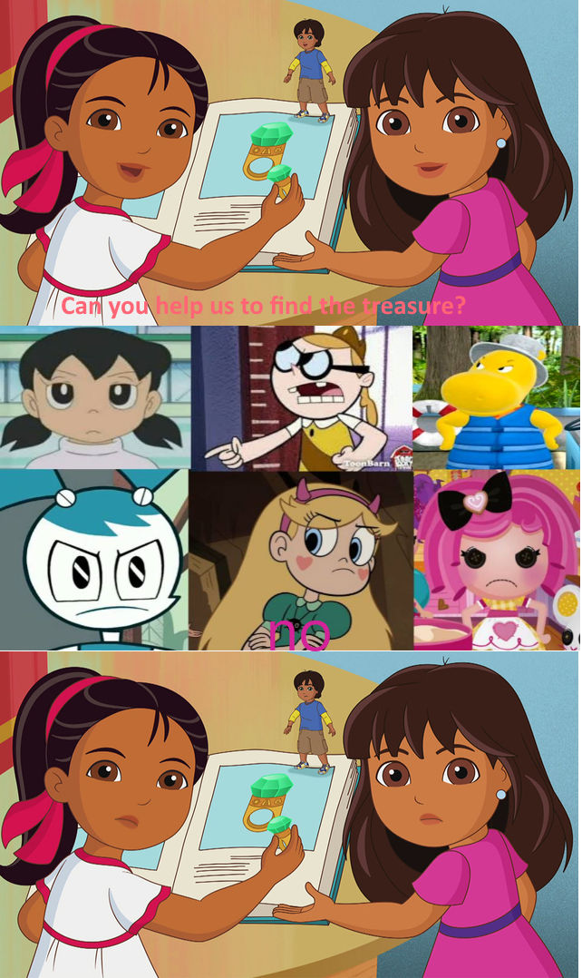 Dora the Explorer Blank Cast Meme by SweetWillowTrollsFan on