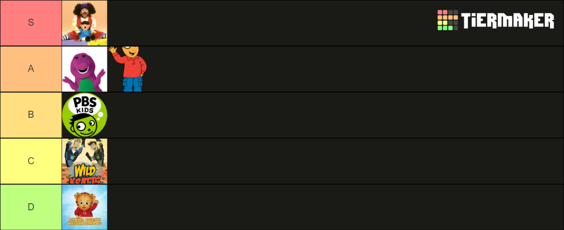 Create a Series Discovery Kids Tier List - TierMaker