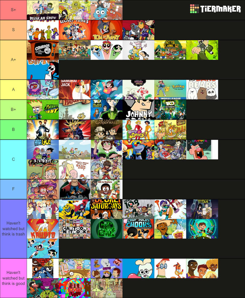 Every cartoon network show by julinhafidelis on DeviantArt
