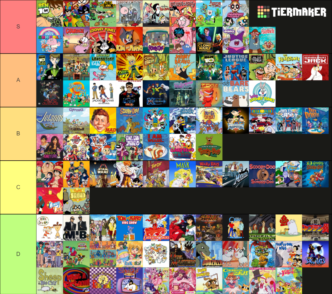 Cartoon network shows 2000s 2010s by julinhafidelis on DeviantArt