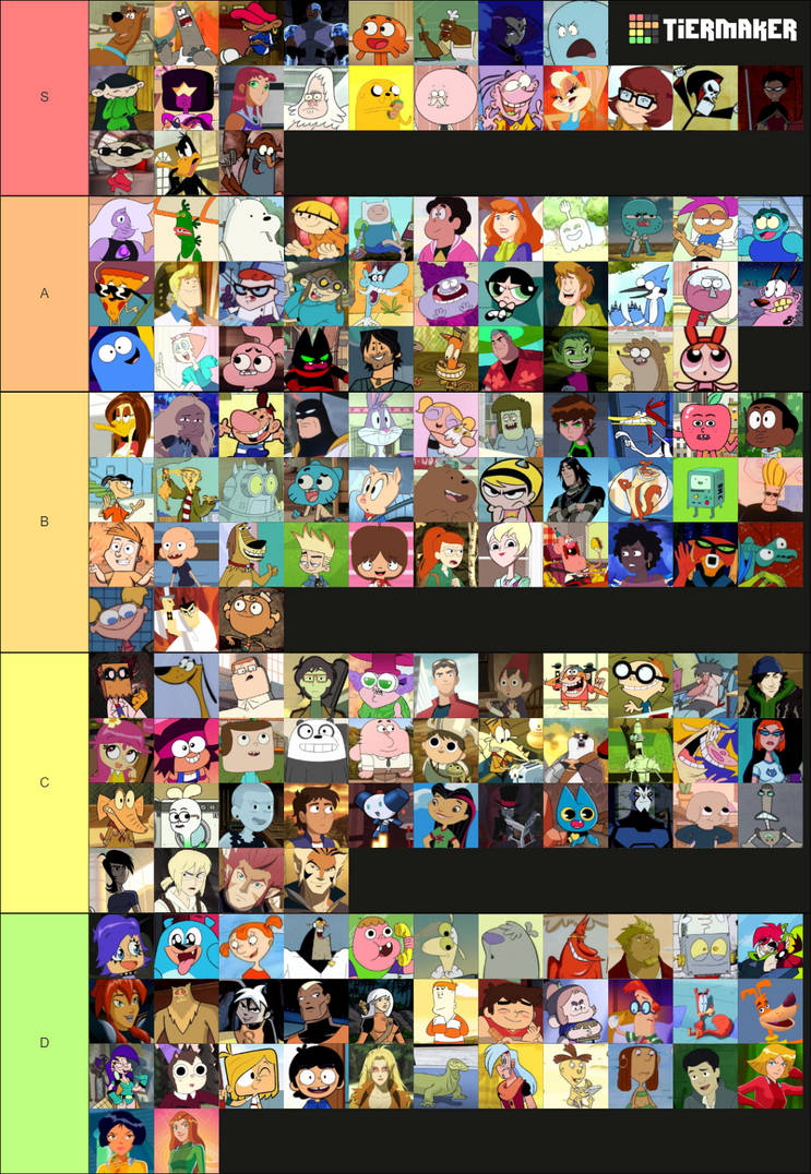 Main characters of cartoon network by julinhafidelis on DeviantArt