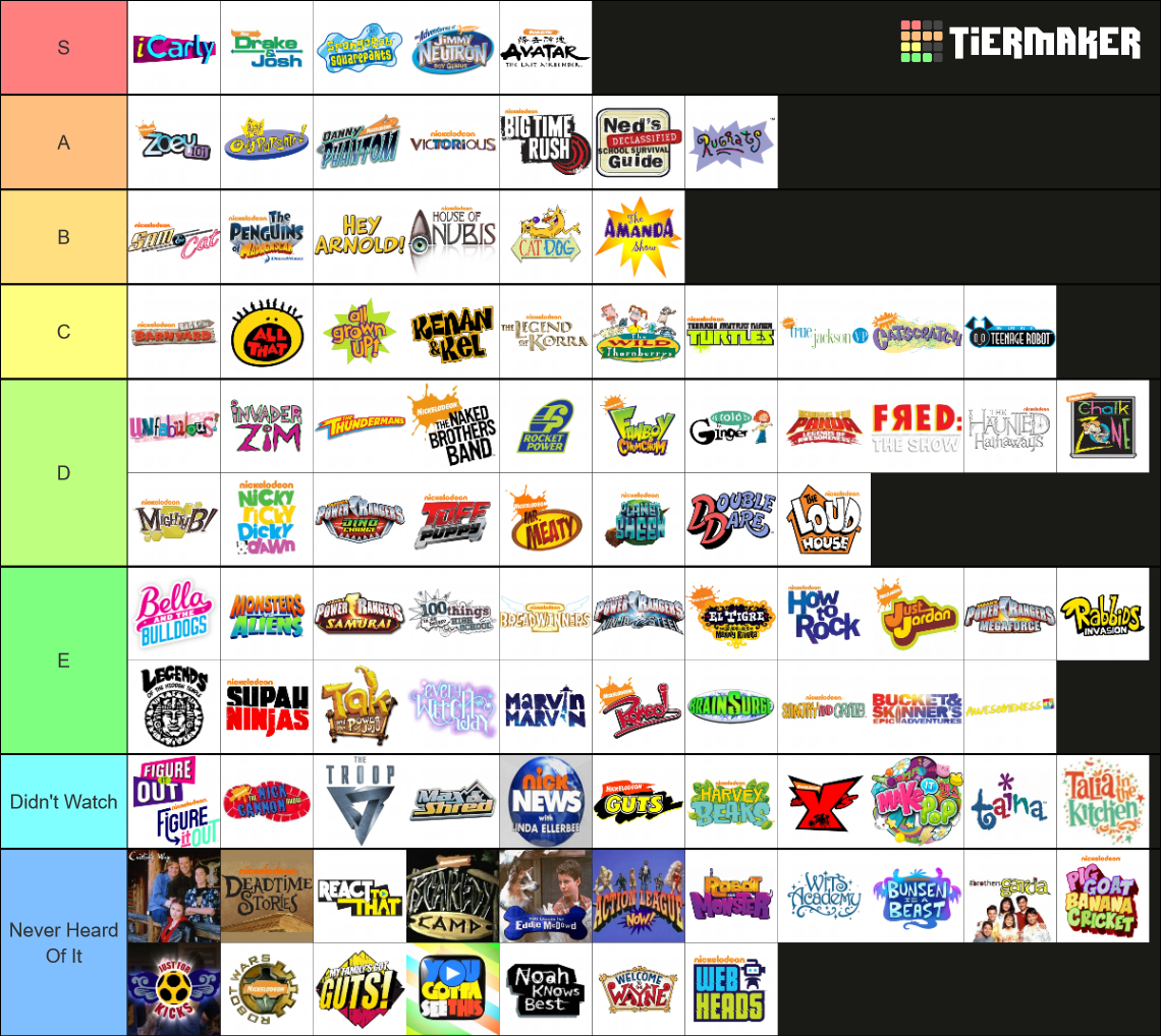 Older best sale nickelodeon shows