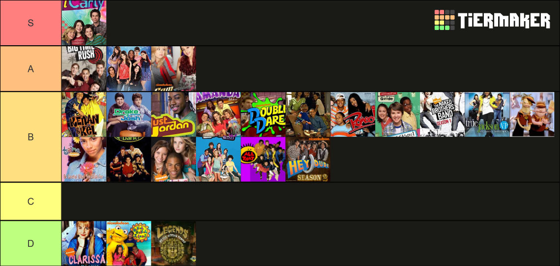 Nickelodeon Live Action Shows by julinhafidelis on DeviantArt