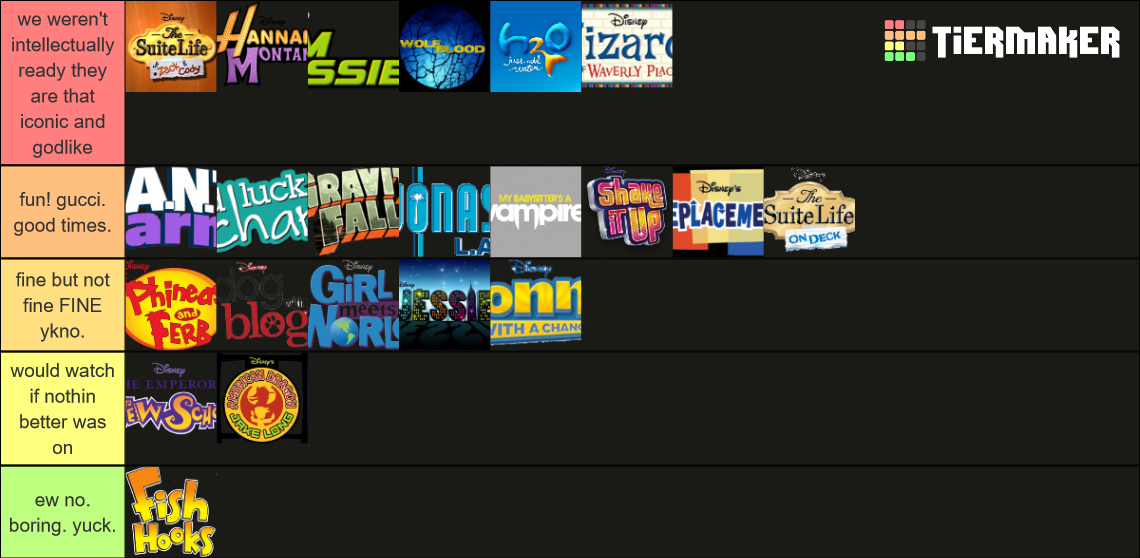 disney channel old shows/cartoons by julinhafidelis on DeviantArt