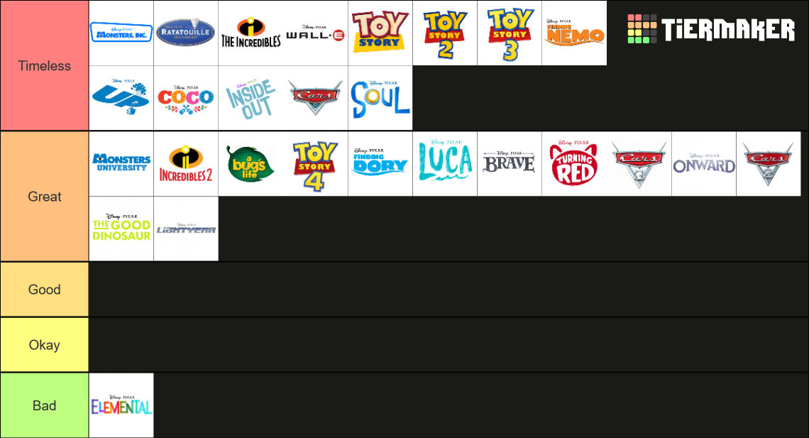 PIXAR films (2023) by julinhafidelis on DeviantArt