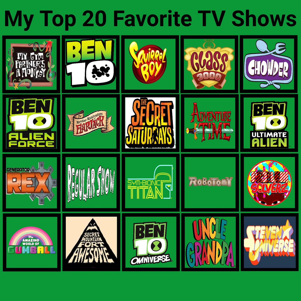 Top 20 Favorite Tv Shows Cartoon Network By Julinhafidelis On DeviantArt top-20-favorite-tv-shows-cartoon-network-by-julinhafidelis-on-deviantart