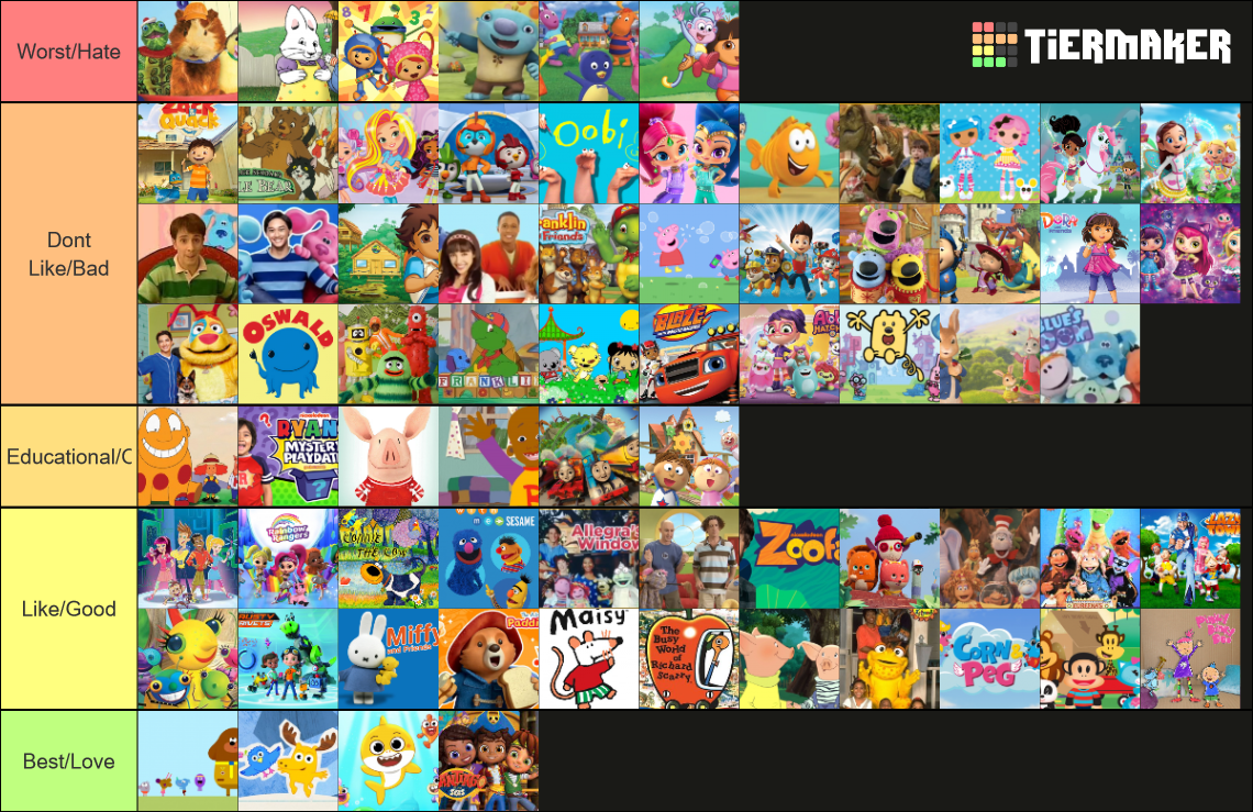 Nick Jr./Noggin Shows 1989-2019 by julinhafidelis on DeviantArt