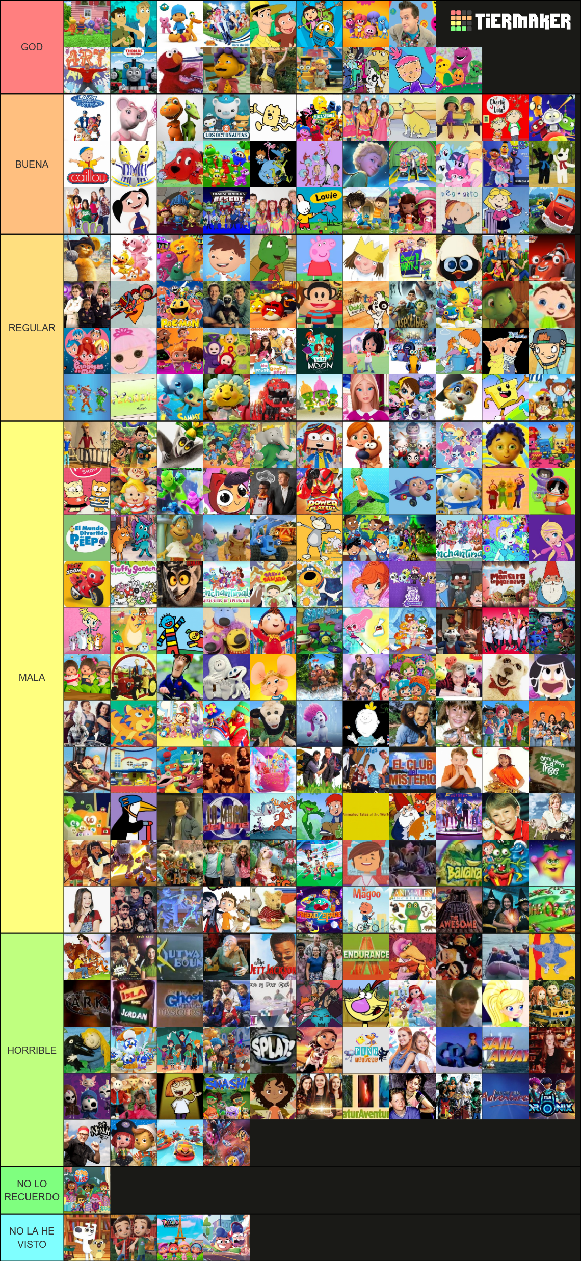 2000s cartoon network shows by julinhafidelis on DeviantArt