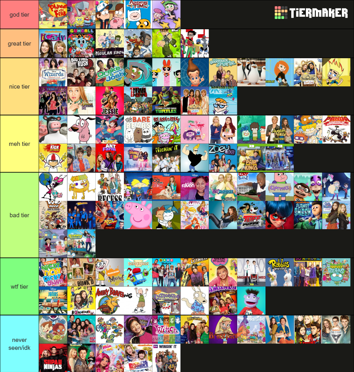 Cartoon network shows 2000s 2010s by julinhafidelis on DeviantArt