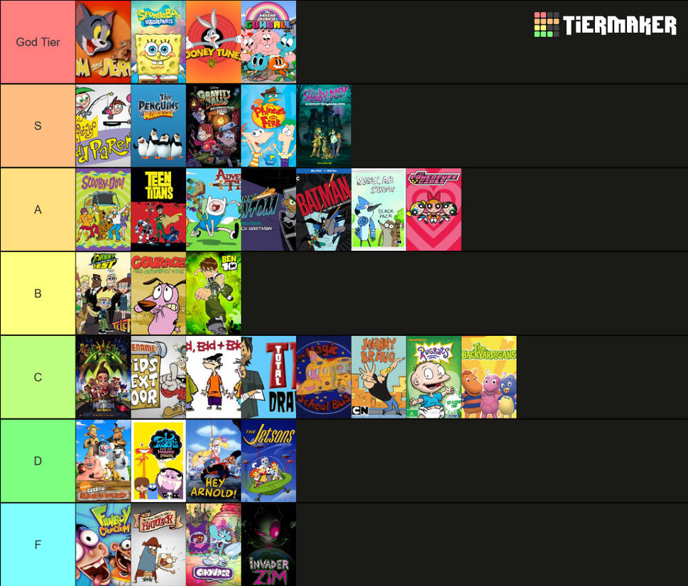 Cartoon childhood tv shows by julinhafidelis on DeviantArt