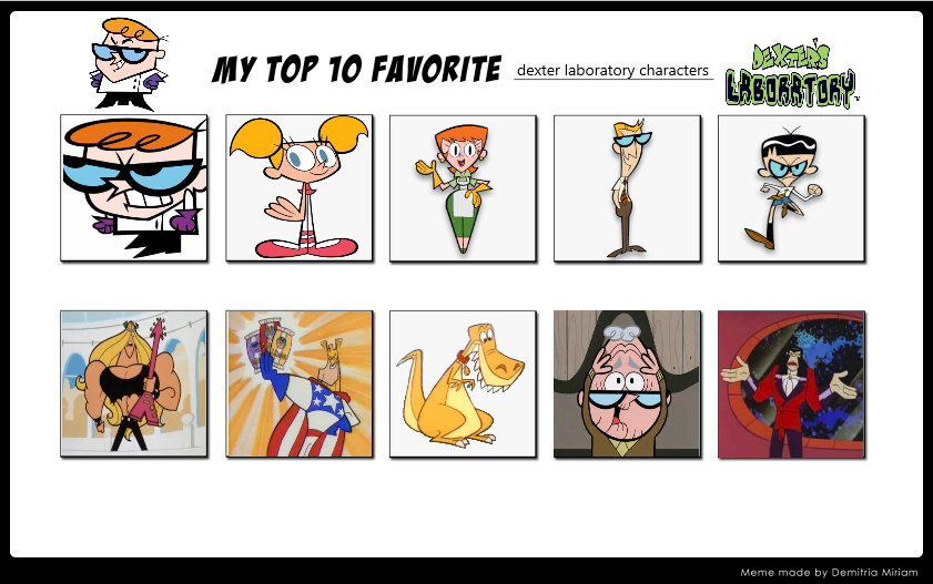 my Top 10 Favourite Dexter's Laboratory characters by julinhafidelis on ...