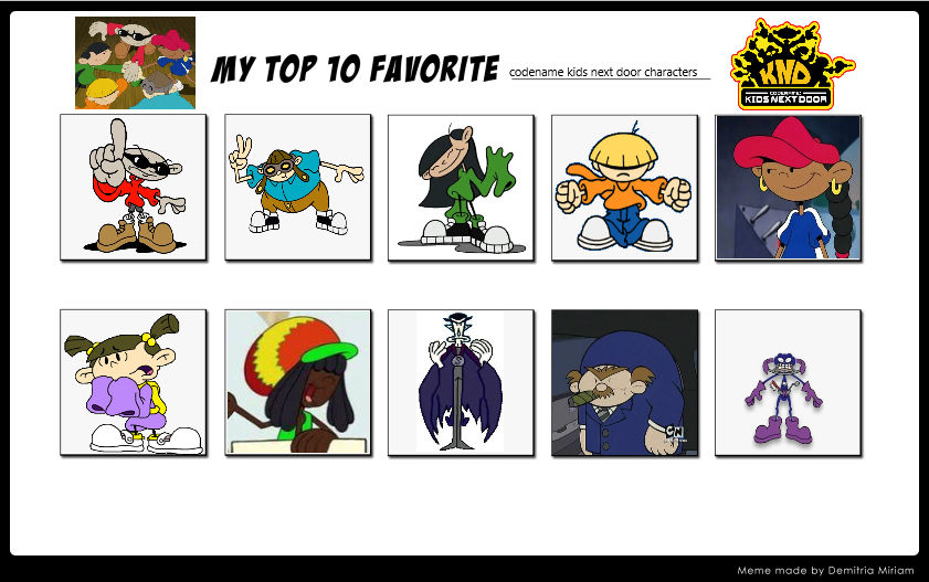 Knd Style My Top 10 Favorite codename kids next door charact by julinhafidelis on ...