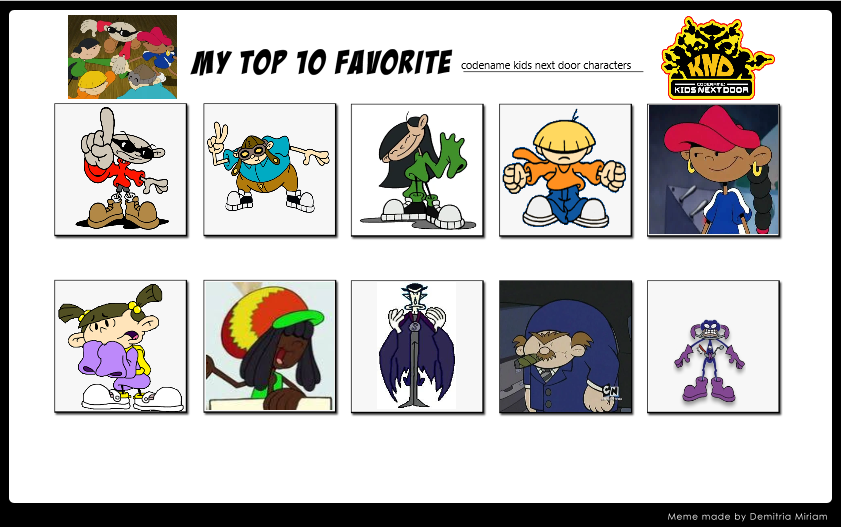 Cartoons Code Names My Top 10 Favorite codename kids next door charact by julinhafidelis on ...
