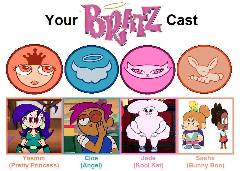 Cartoon Network 11 Bratz by julinhafidelis on DeviantArt