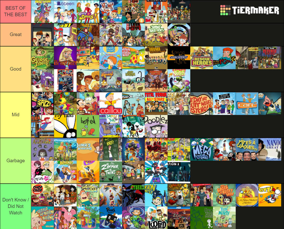 Teletoon Originals by julinhafidelis on DeviantArt