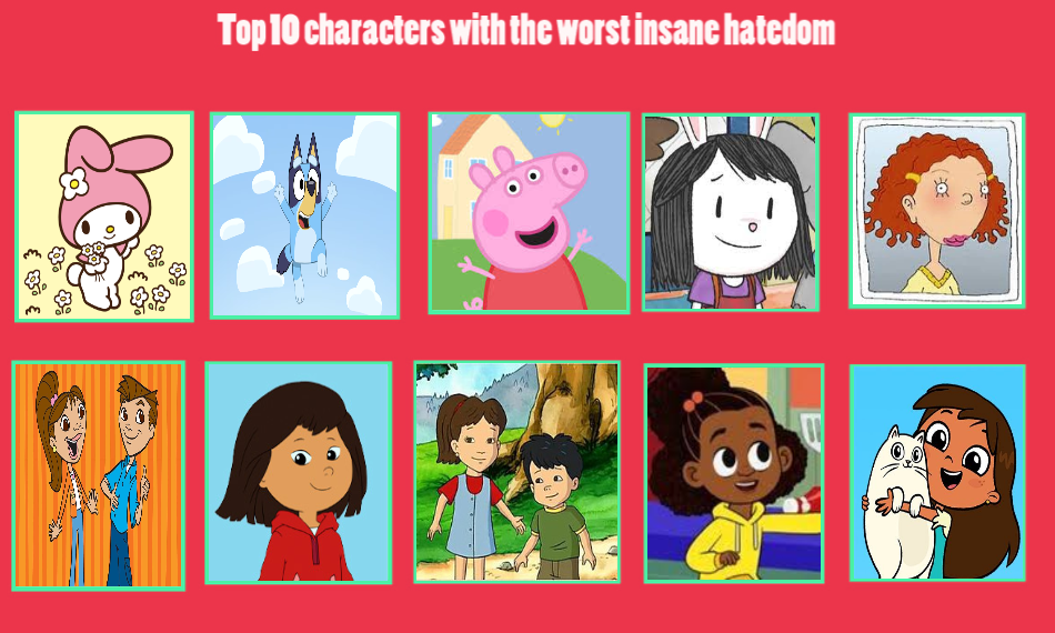 Bad Character Deviantart My top 10 characters with the worst insane hatedom by julinhafidelis on ...