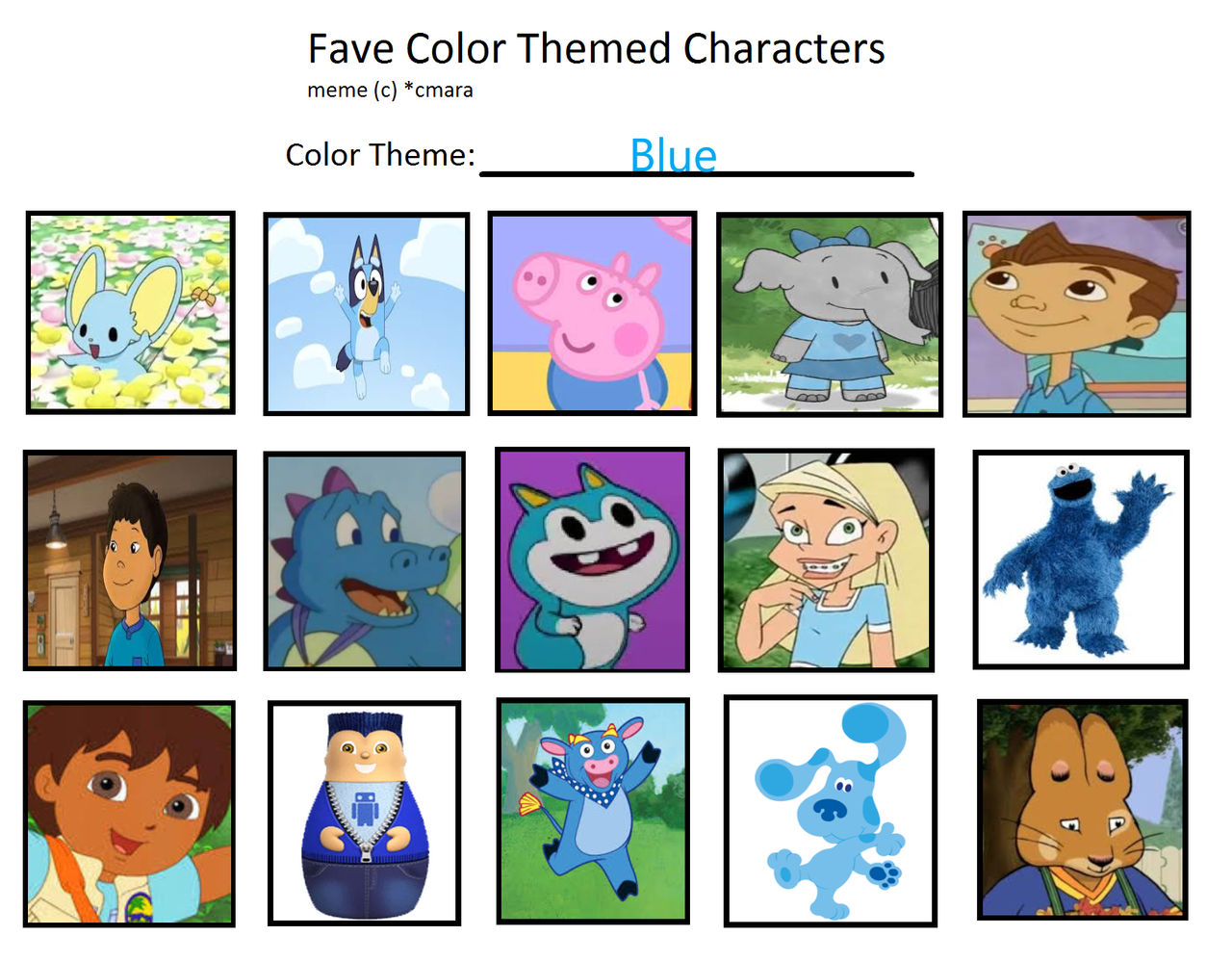 My Favorite Blue Themed Characters by julinhafidelis on DeviantArt