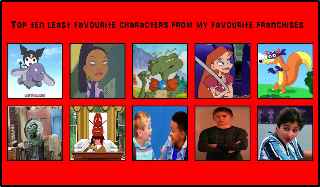 Bad Character Deviantart My Top 10 Worst Characters From A Franchise I Like by julinhafidelis on ...
