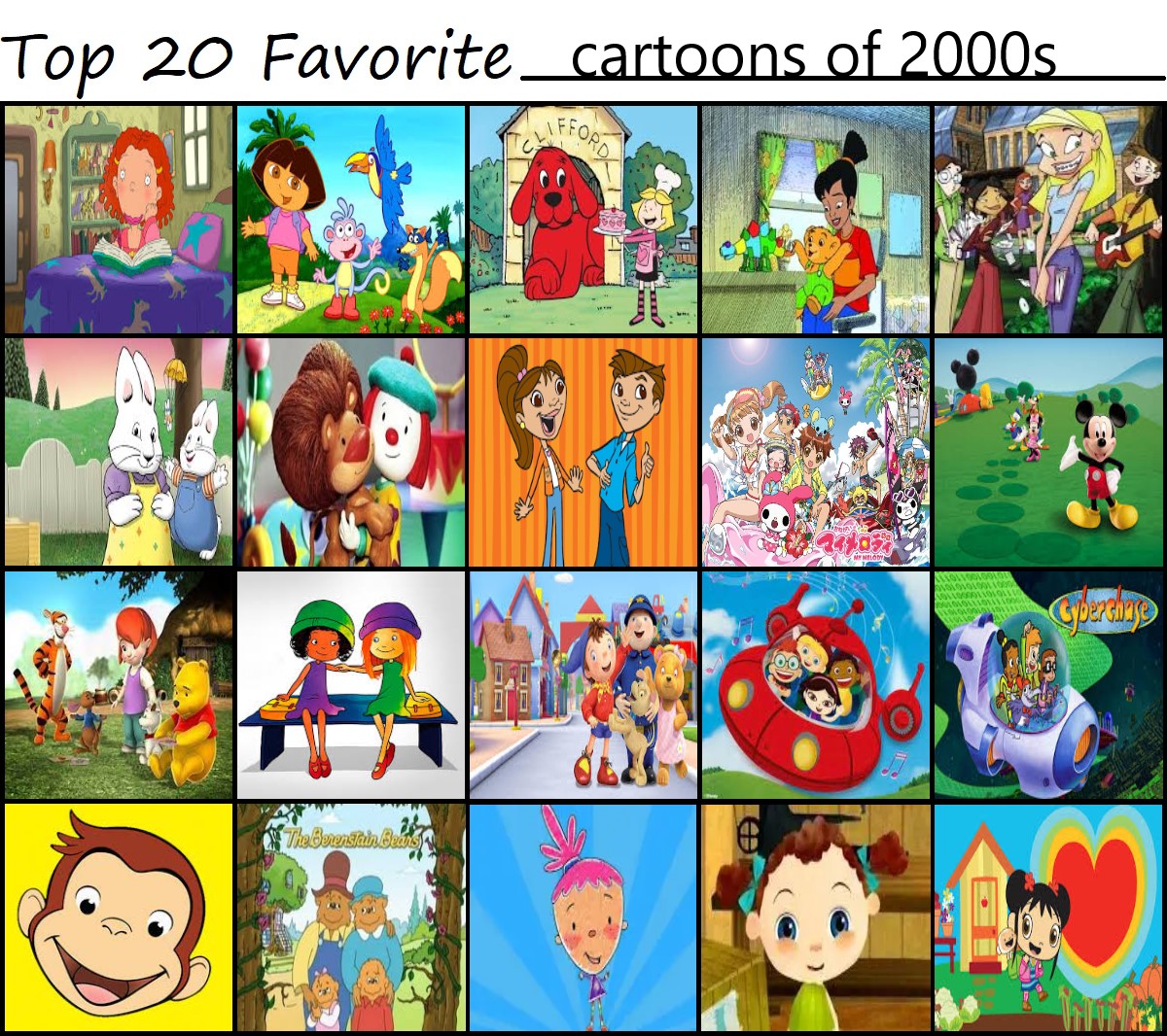 My Top 20 Favorite Characters Of 2000's by julinhafidelis on DeviantArt