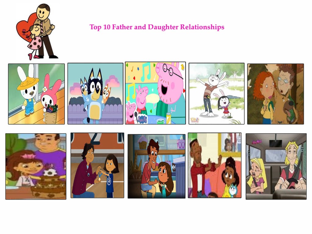 My Top 10 Father and Daughter Relationships by julinhafidelis on DeviantArt