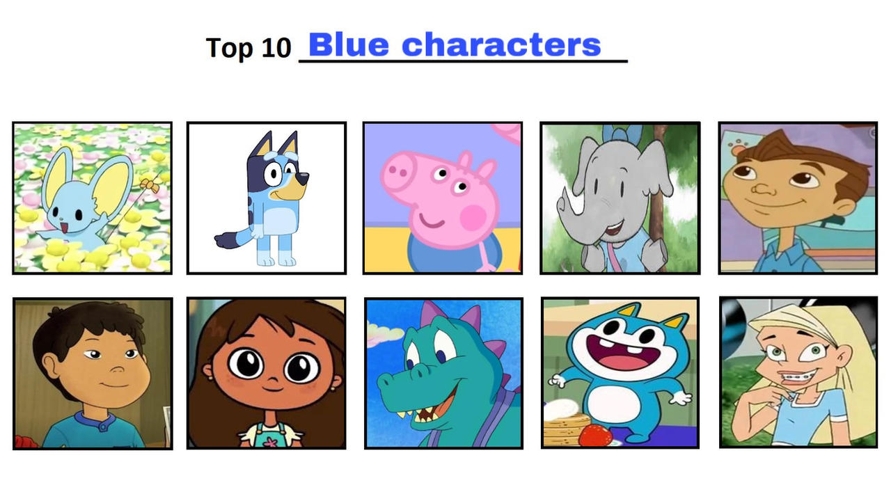 My Top 10 blue characters by julinhafidelis on DeviantArt