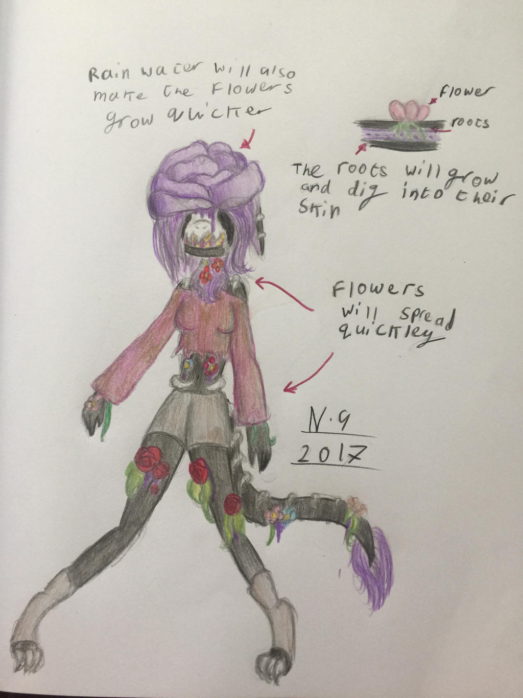 The flower infection (ghoulium species) by nekoghoul030 on DeviantArt