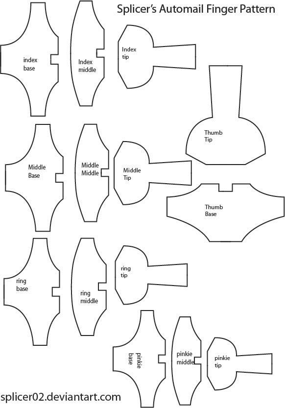 Draw Automail Automail Finger Pattern by Splicer02 on DeviantArt