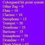 Color guard hit point system