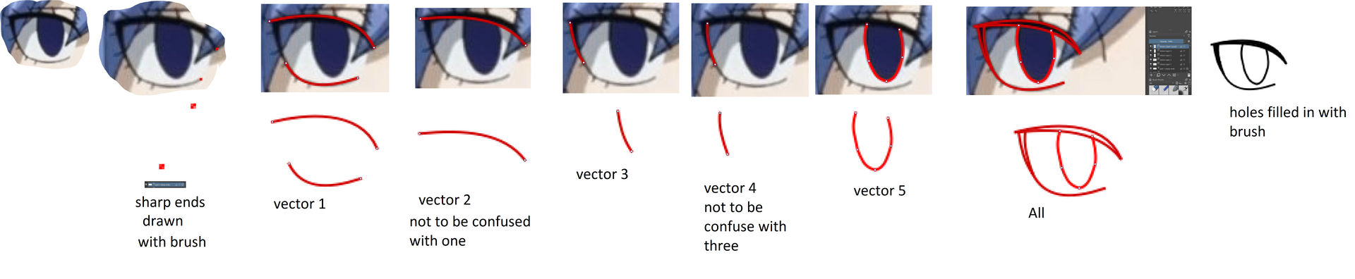 vector Eye Map by RhinoWing on DeviantArt