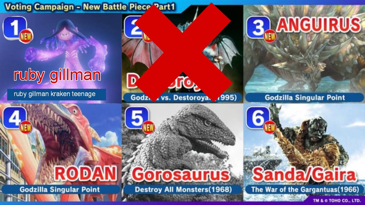 Ruby gillman win new godzilla battle line 2024 by doinkiiokjuiiikjiooi ...