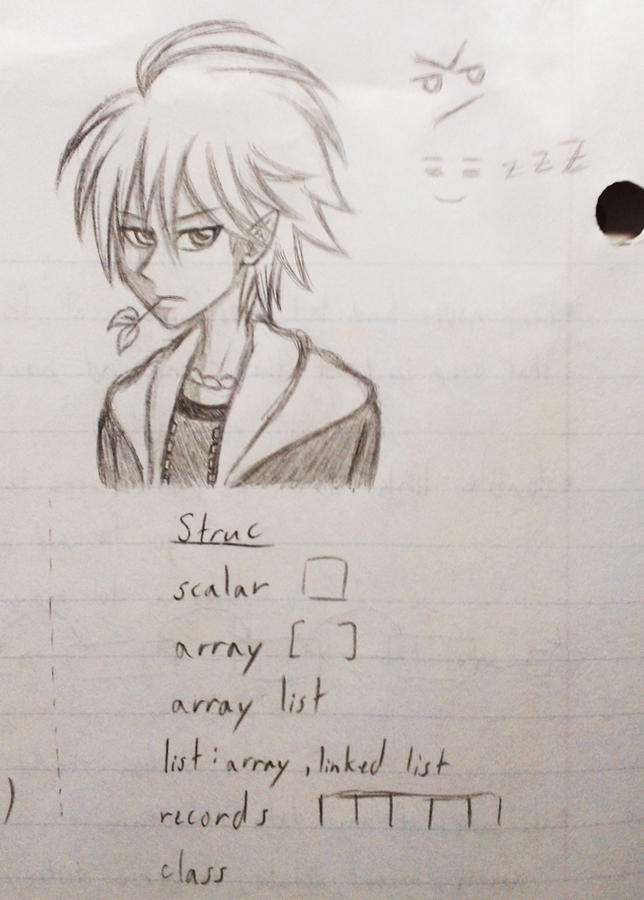 ICS 23 l by Arcageon on DeviantArt