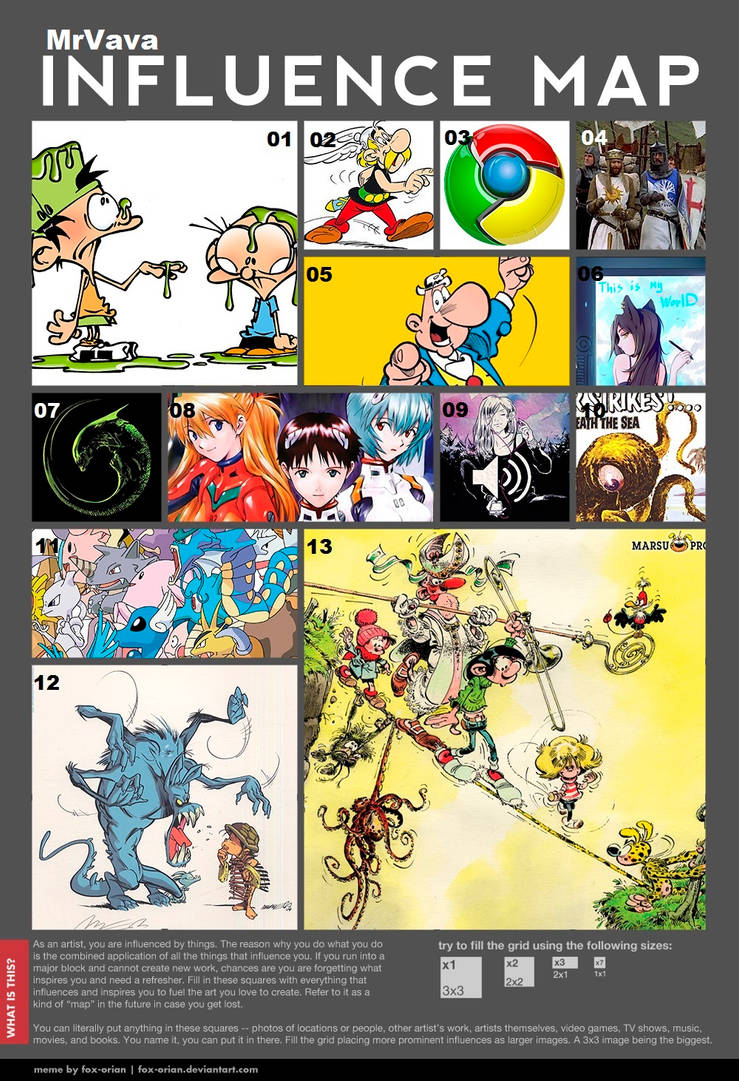 Influence Map by MrVava63 on DeviantArt