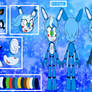 Reference  Toy Bonnie The Animatronic Rabbit