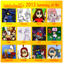 My 2013 Summary of Art