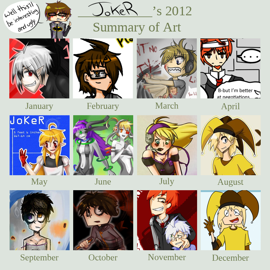 2012 Art Summary