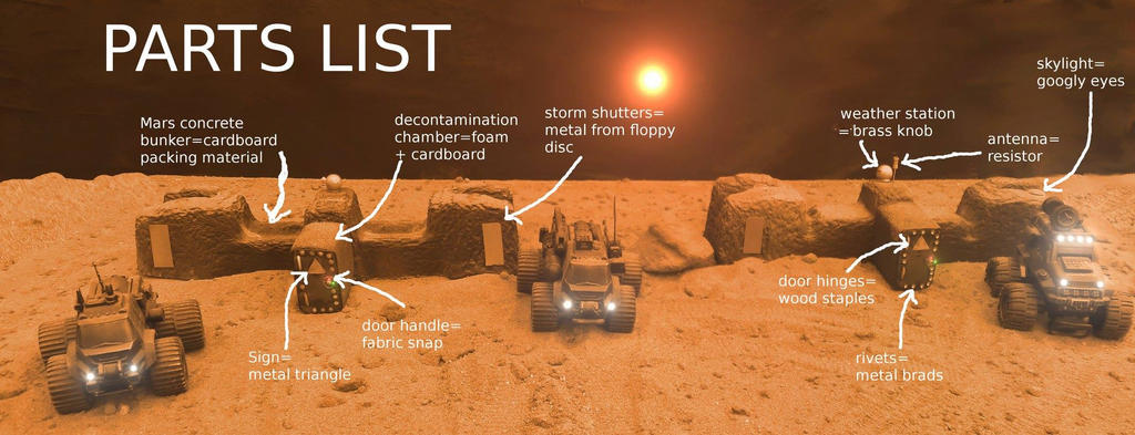 Mars Bunkers Parts List