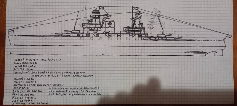 Italy AU: Ottaviano Augusto Class Battleship