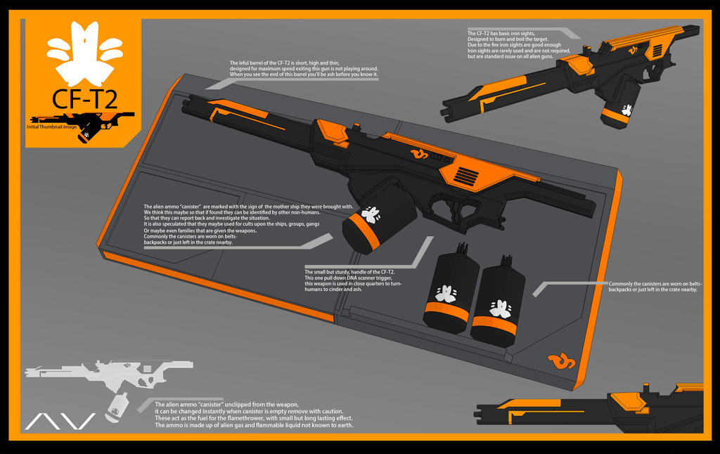 District 9 Study Work: CF-T2 [GUN 4]