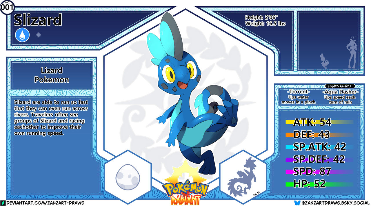 Slizerd Slizard Dex Entry by Zanzart-DRAWS on DeviantArt