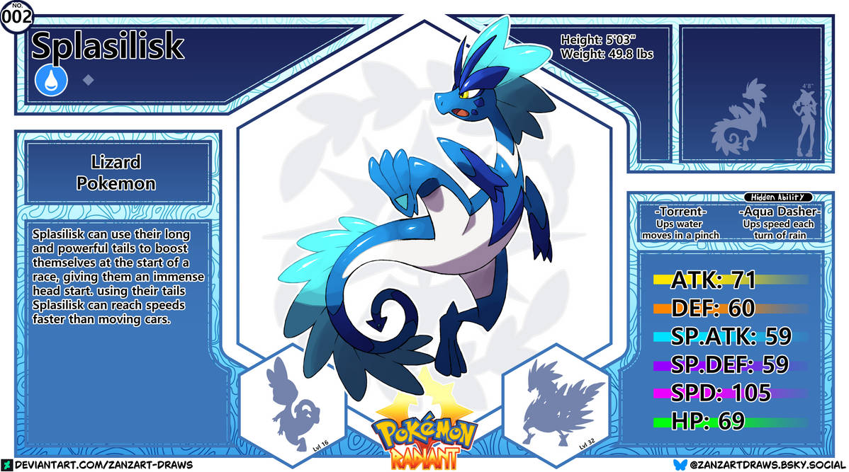 Slizerd Splasilisk Dex Entry by Zanzart-DRAWS on DeviantArt