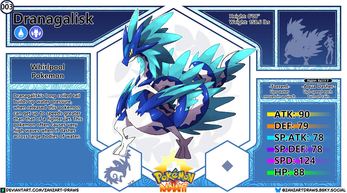 Slizerd Dranagalisk Dex Entry by Zanzart-DRAWS on DeviantArt