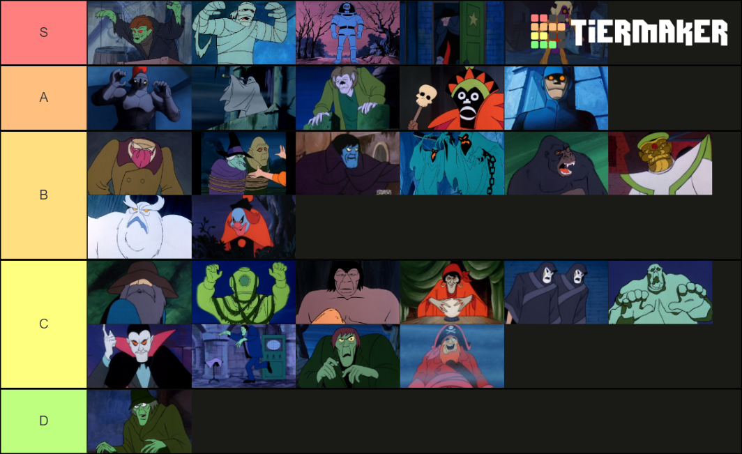 scooby doo where are you monster list