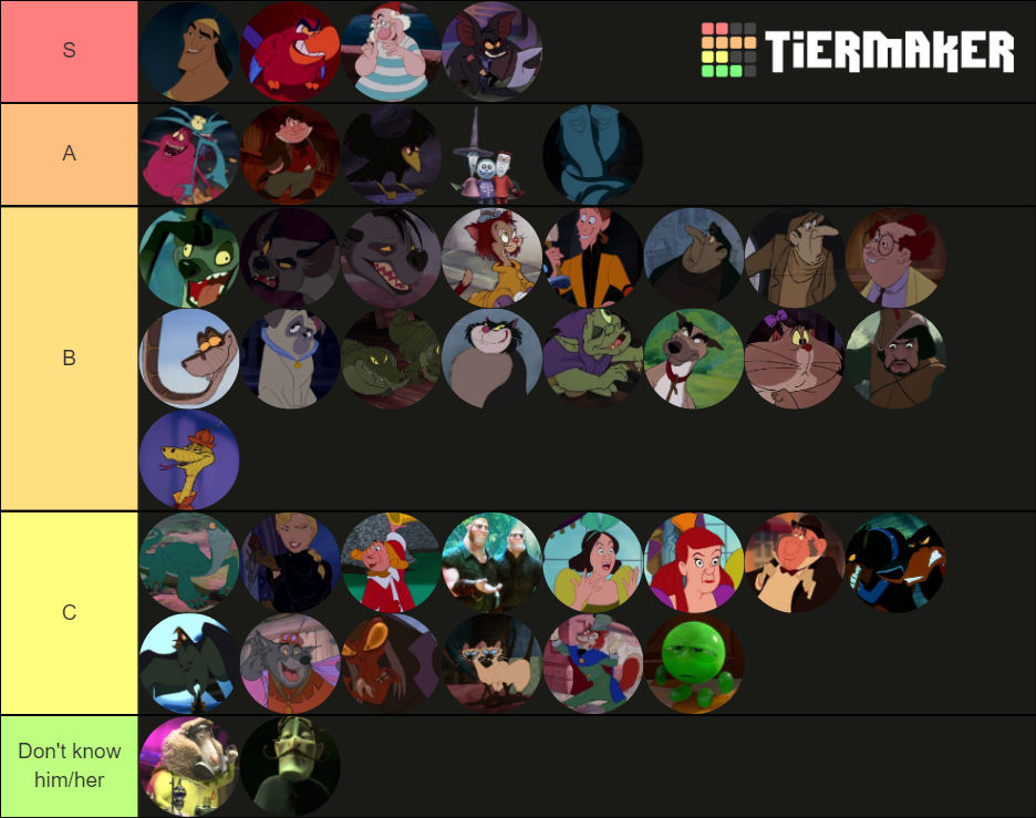 Disney Villain Minions By Disneyfan108 On Deviantart Disney Villain Minions By Disneyfan108 On Deviantart