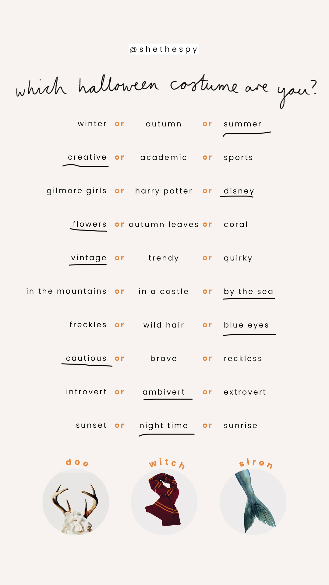 Design Your Own Halloween Costume Template Design Your Own Halloween Costume Template