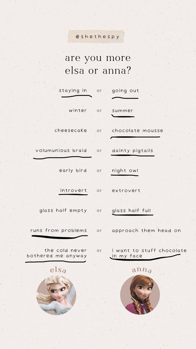 Anna Elsa Coding Answers.pdf Anna and Elsa template by disneyfan108 on DeviantArt