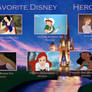 Favorite Disney Heroine By Era Meme