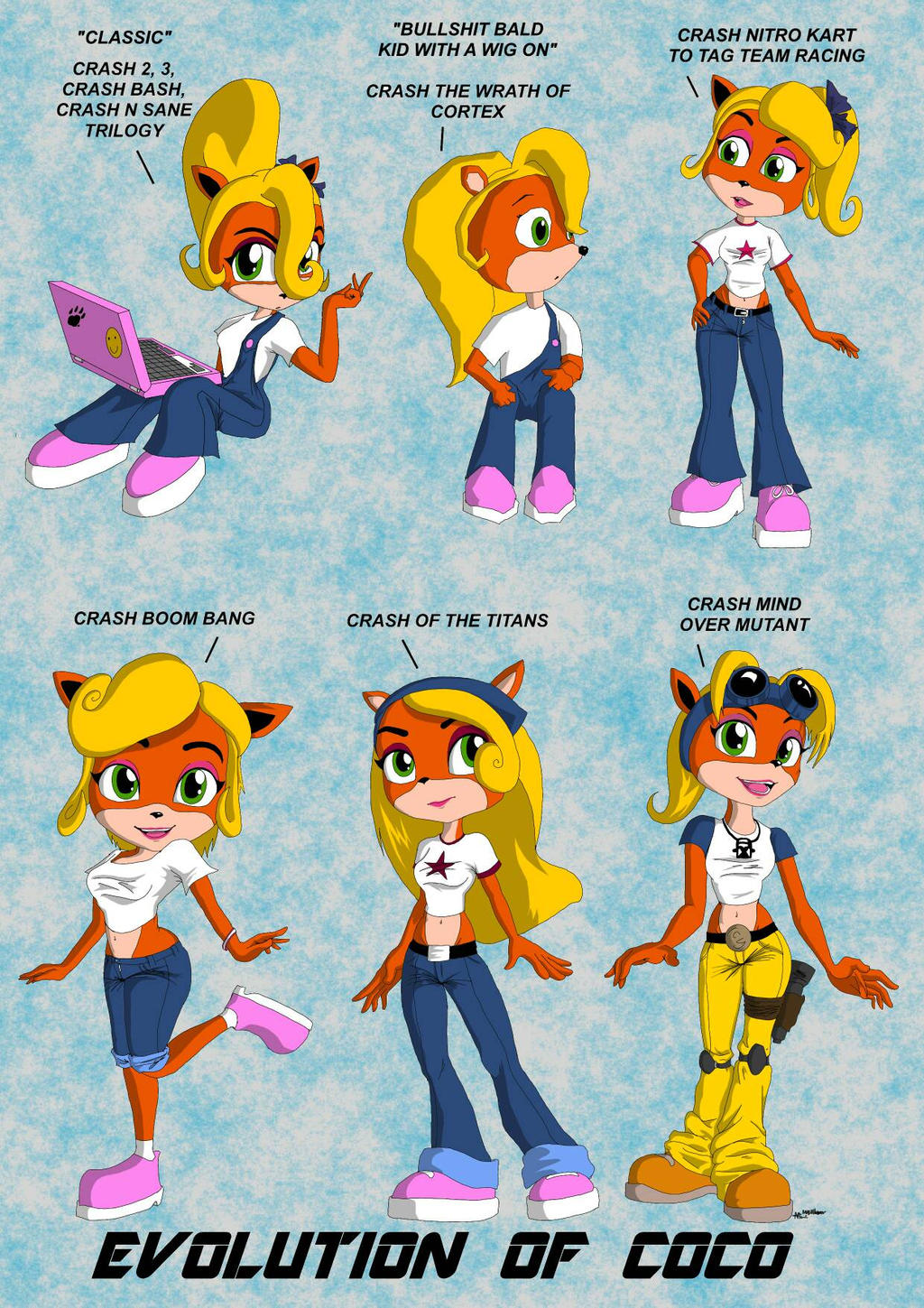 Shock Coco coco Montage by NygelManser on DeviantArt