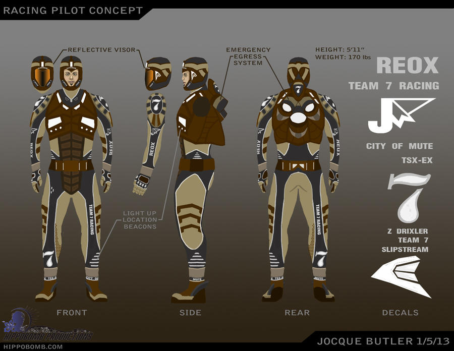 Racer character reference by BossHippo on DeviantArt