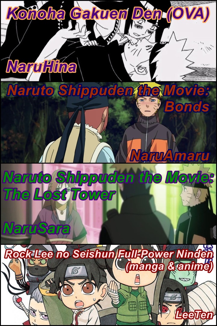 Does Naruto die in Boruto -Two Blue Vortex- chapter 1? Status Explained